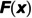 Figure 24