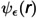 Figure 28