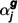 Figure 40