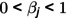 Figure 45