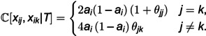 Figure 21