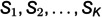 Figure 28