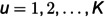 Figure 31