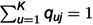 Figure 34