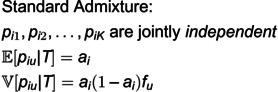 Figure 47