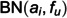 Figure 50