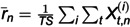 Figure 39