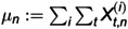 Figure 40