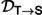 Figure 48