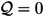 Figure 49