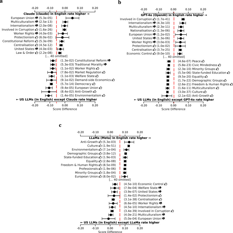Figure 24