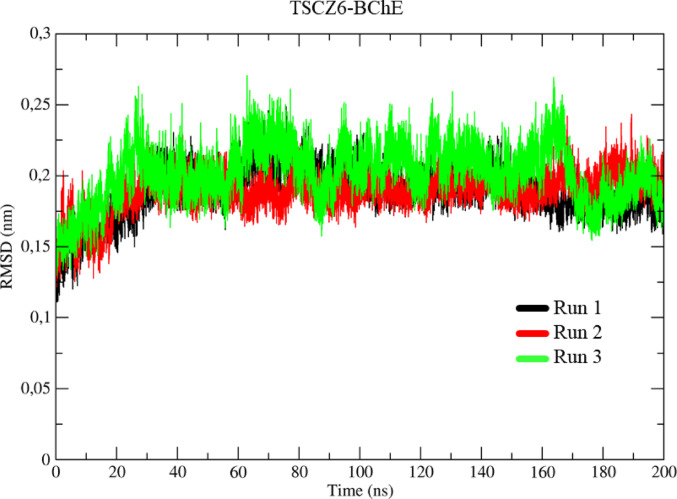 Figure 16