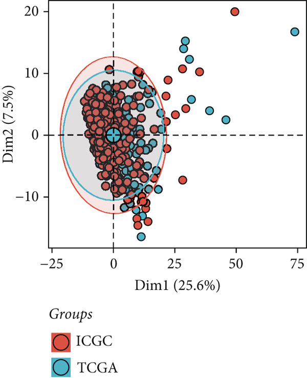 Figure 13