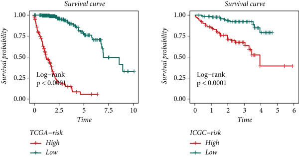 Figure 18