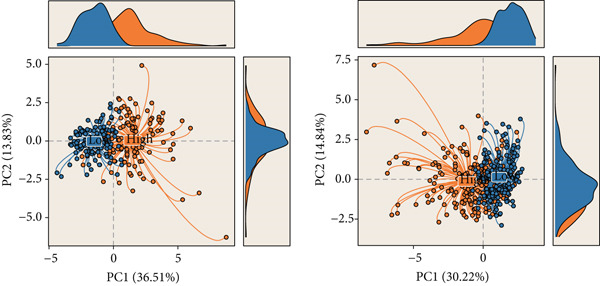 Figure 20