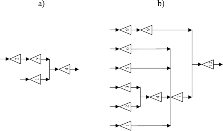 Figure 14
