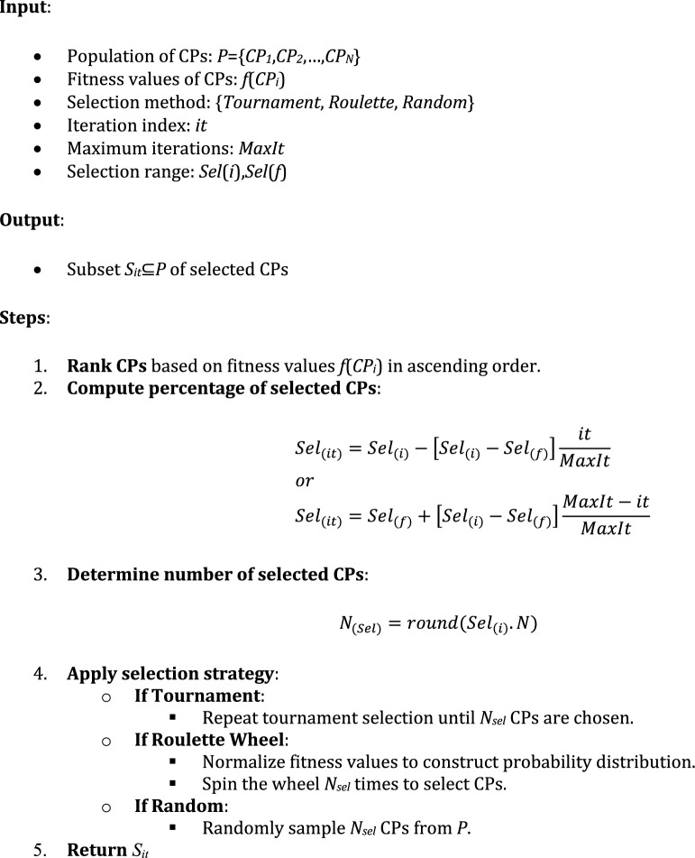 Figure 32
