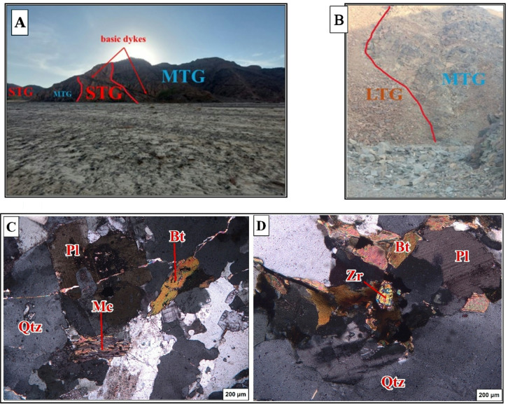 Figure 15