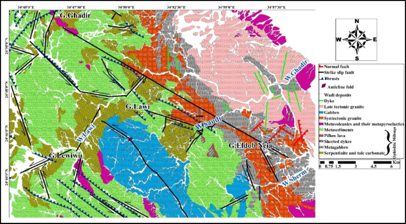 Figure 19
