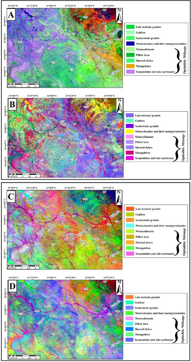 Figure 9