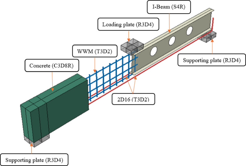Figure 5