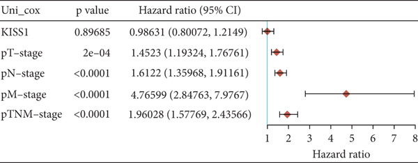 Figure 24