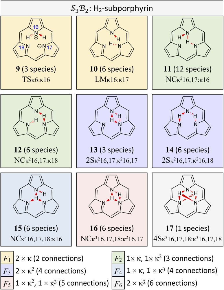 Fig. 11