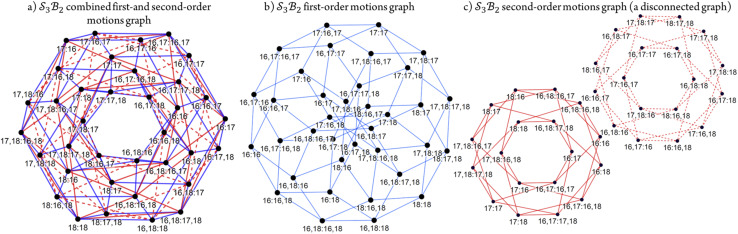 Fig. 12