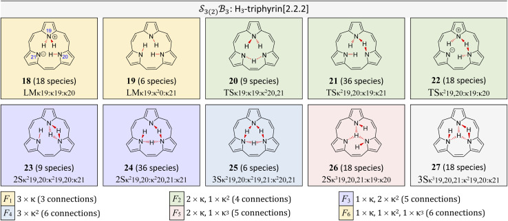 Fig. 14