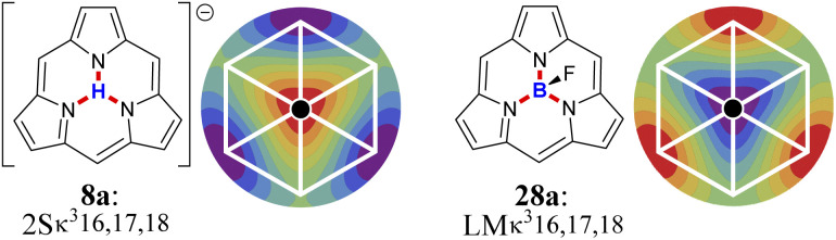 Fig. 15