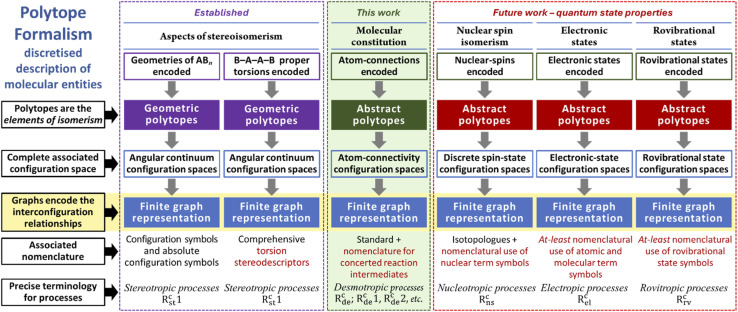 Fig. 17