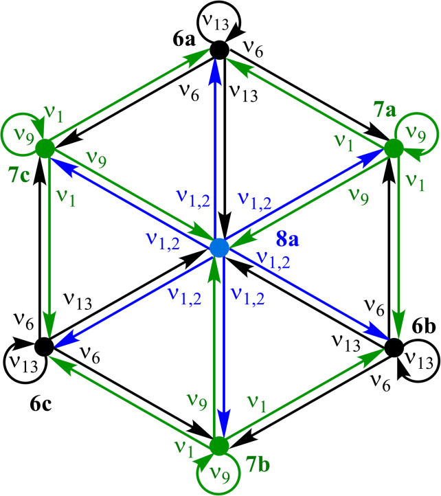 Fig. 9