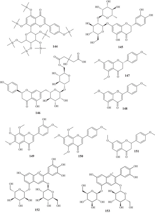 Figure 8