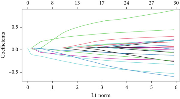 Figure 39