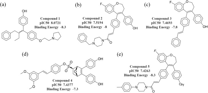 Fig 6