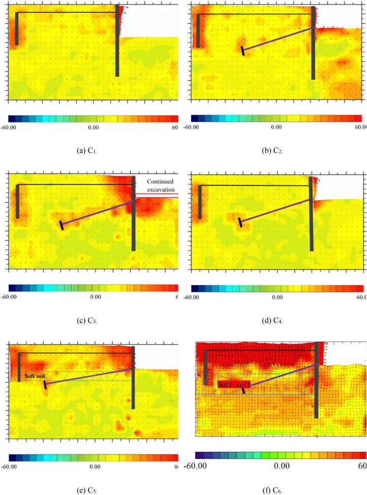 Fig 12