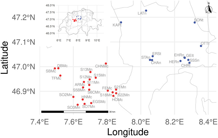 Fig 1