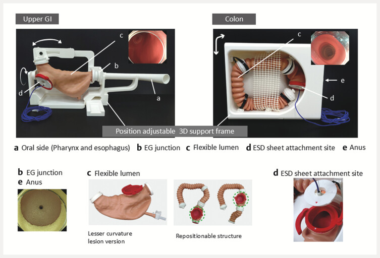 Fig. 3
