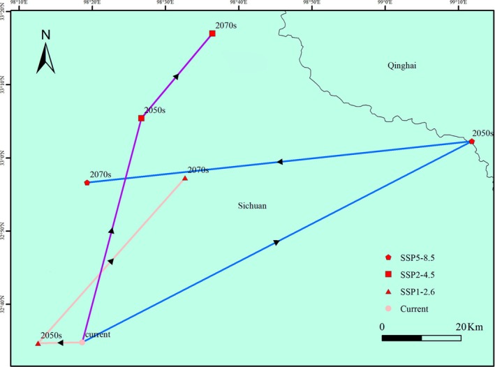 FIGURE 7