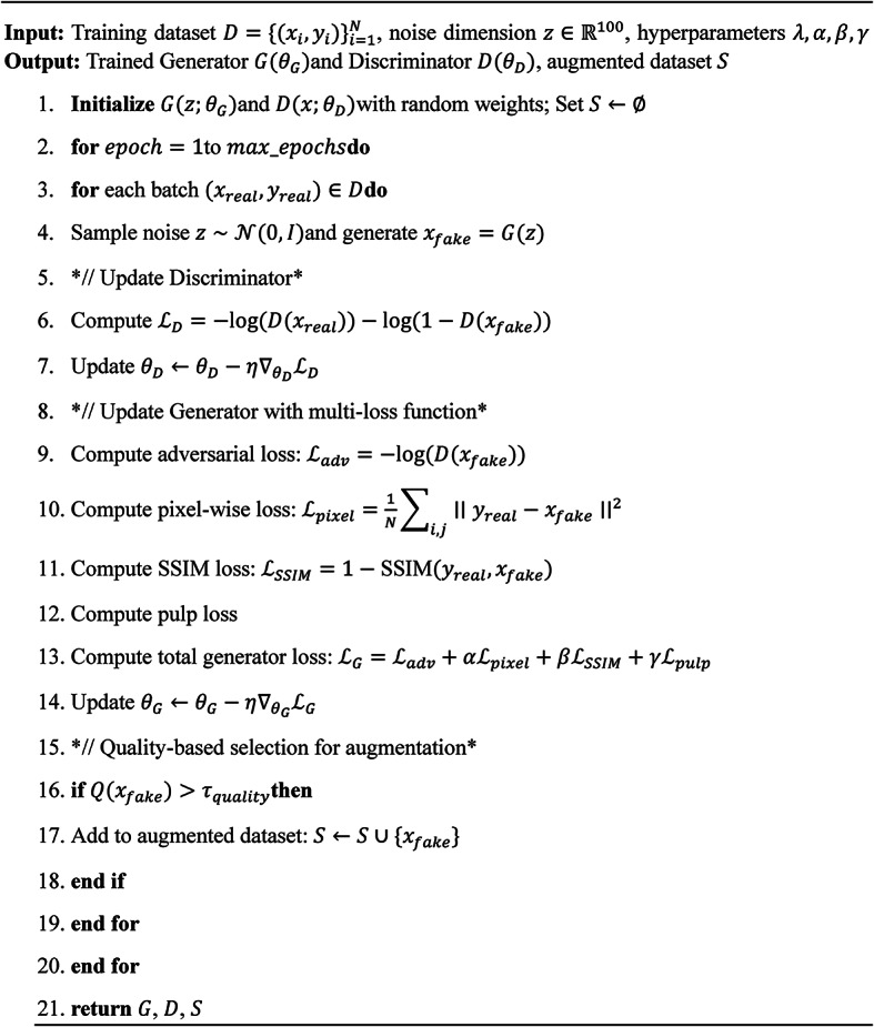 Figure 7