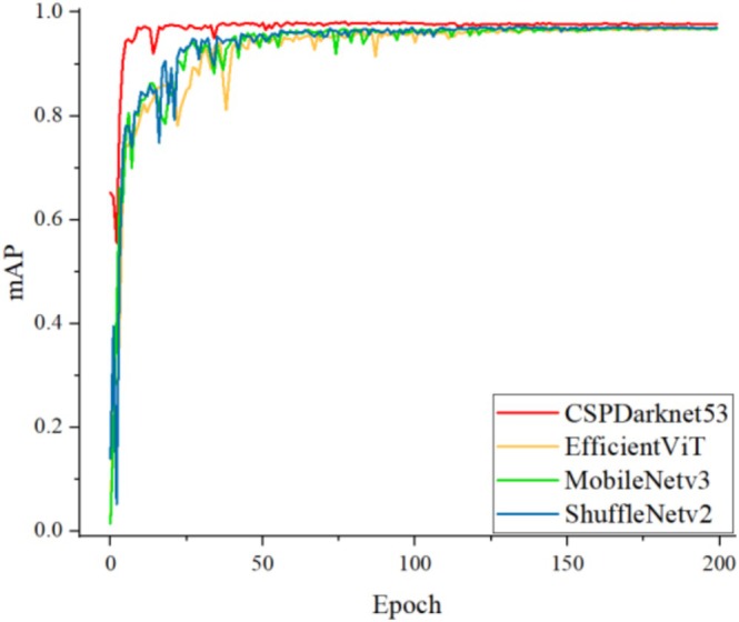 FIGURE 14