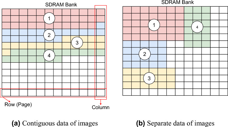 Figure 15