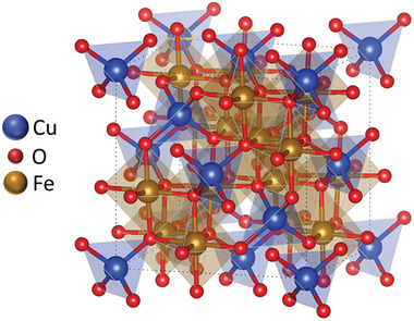 FIGURE 5