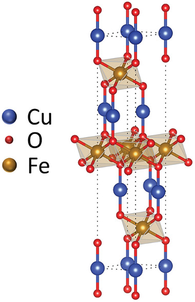 FIGURE 4