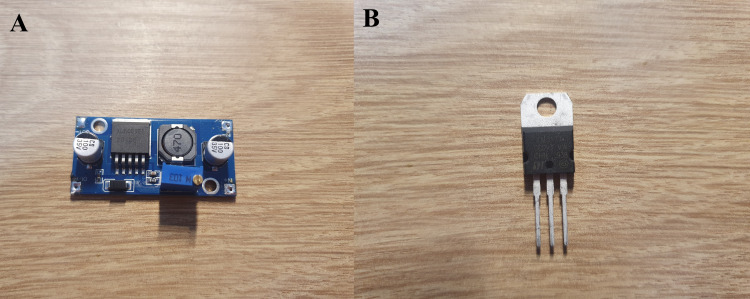 Figure 2