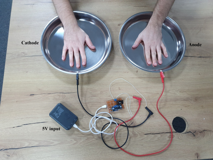 Figure 4