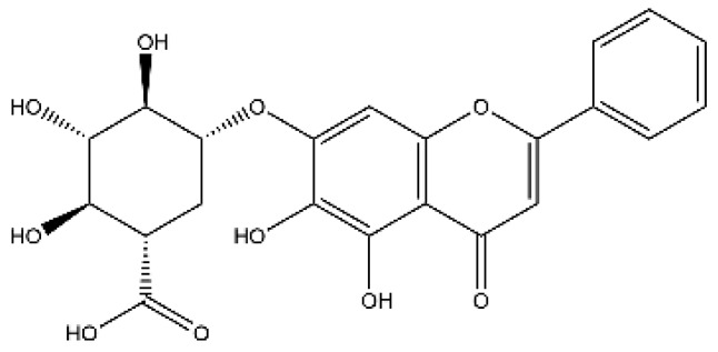 Figure 20