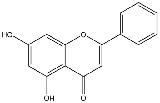 Figure 25