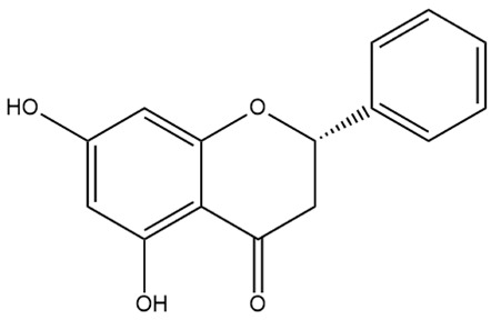 Figure 33