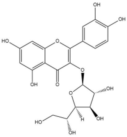 Figure 36